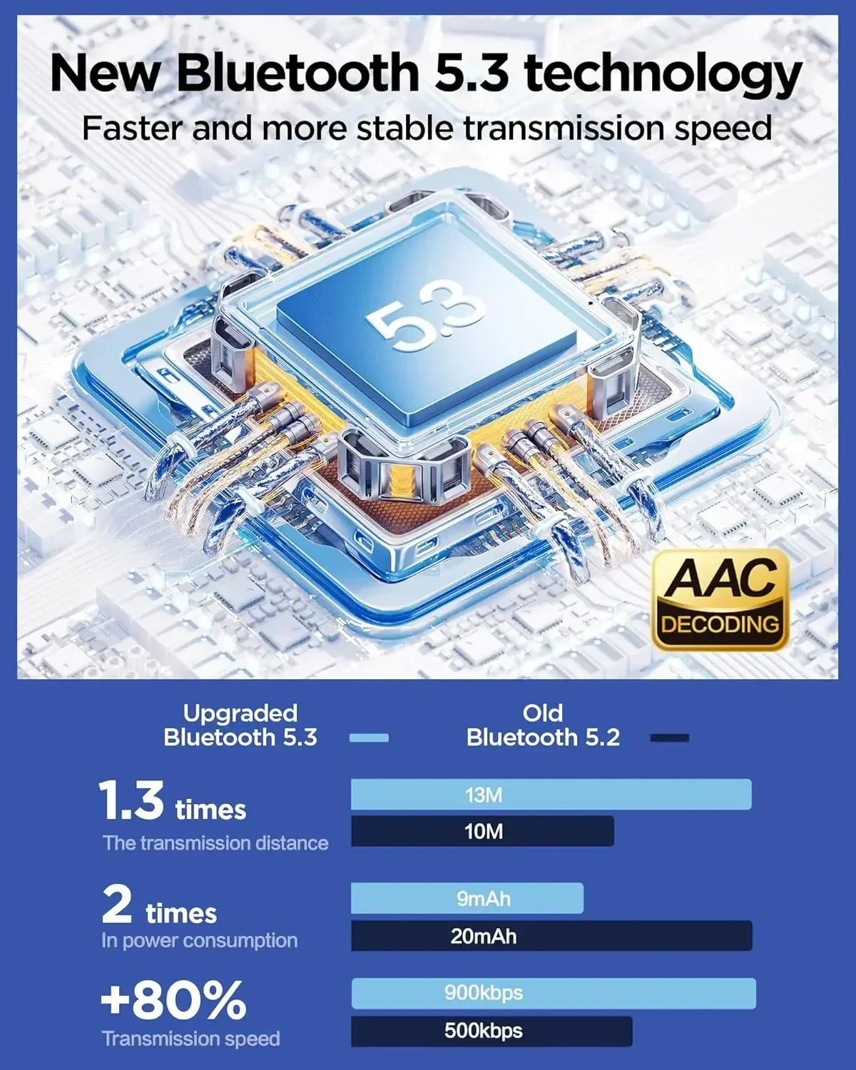 الأصلي الهواء برو 4 TWS سماعات لاسلكية سماعة سماعة رأس بخاصية البلوتوث مع هيئة التصنيع العسكري سماعات أذن استريو ل Xiaomi Lenovo air pods pro