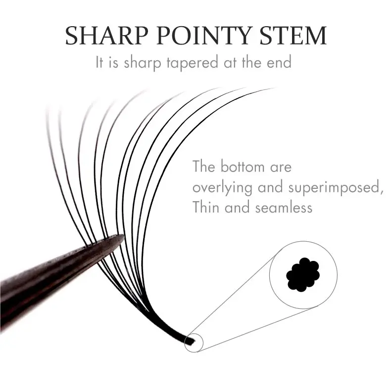 1000 ventagli ventaglio sciolto lunghezza mista base appuntita ventagli prefabbricati morbidi affilati sottili stelo medio volume estensione ciglia russe