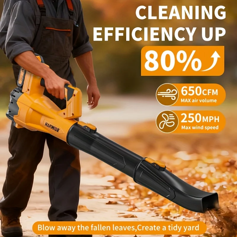 

Electric Leaf Blower Cordless- 650 CFM 250 MPH, 2 X 2.0Ah Batteries & Charger, Handheld Leaf Blowers for Lawn Care, 6 Speed Mode, Portable Lightweight Grass Blower for Yard, Patio & Outdoor Use