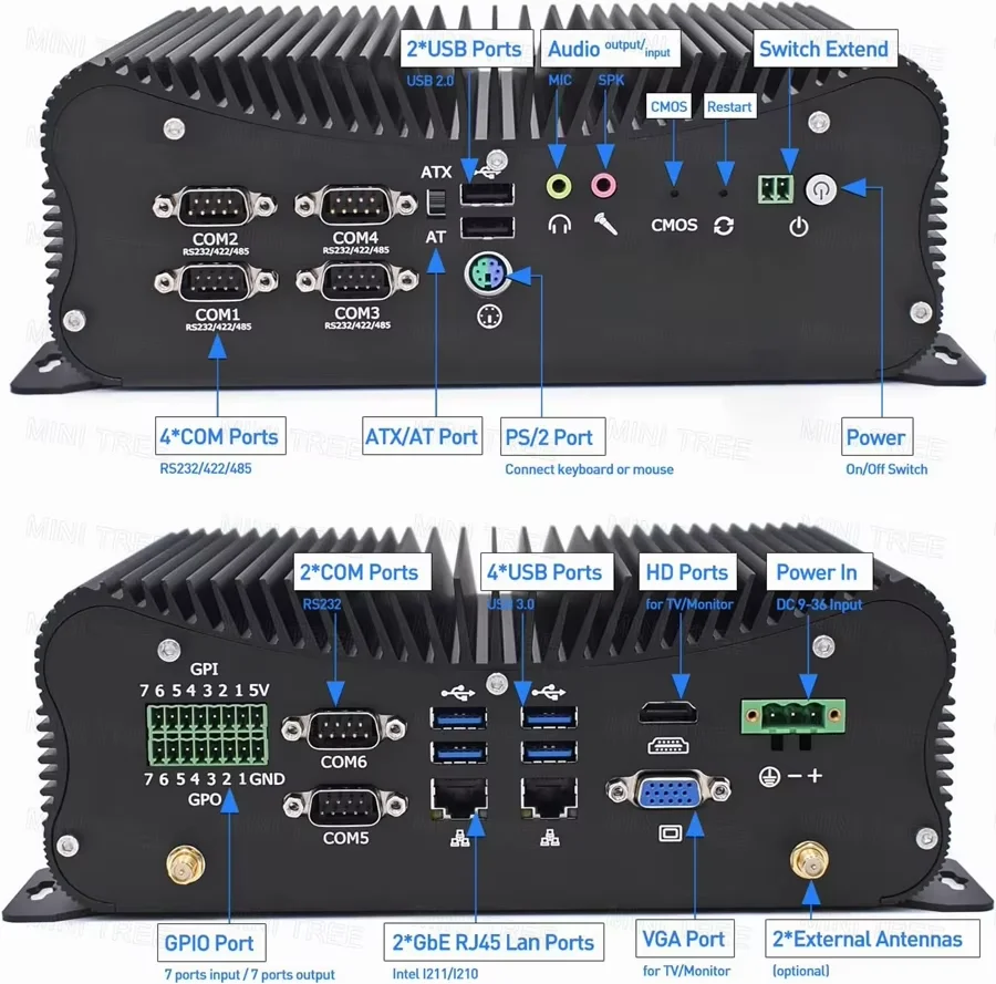 13Th Gen 6-RS232 Industrial Computer Core I7 1370P I5 1335U HD VGA GPIO Dual 2.5G Lan Fanless Embedded PC for Medical Business