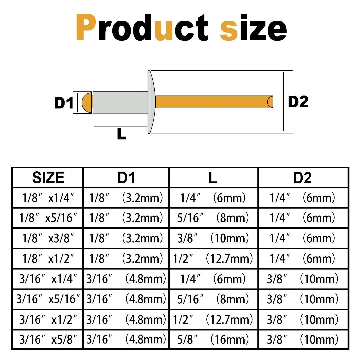 VKKM 76Pcs Pop Rivets Assortment Kit - Aluminum Blind Rivets for Metal Furniture & Automotive, Assorted Fastener Set