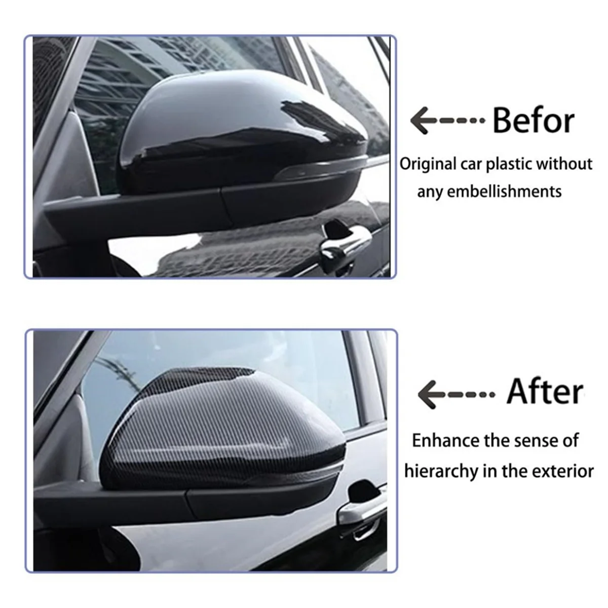 

For Ford Explorer 2020 2021 2022 2023 Exterior Side Mirror Caps Mirror Cover Trim Accessories (Carbon Fiber)
