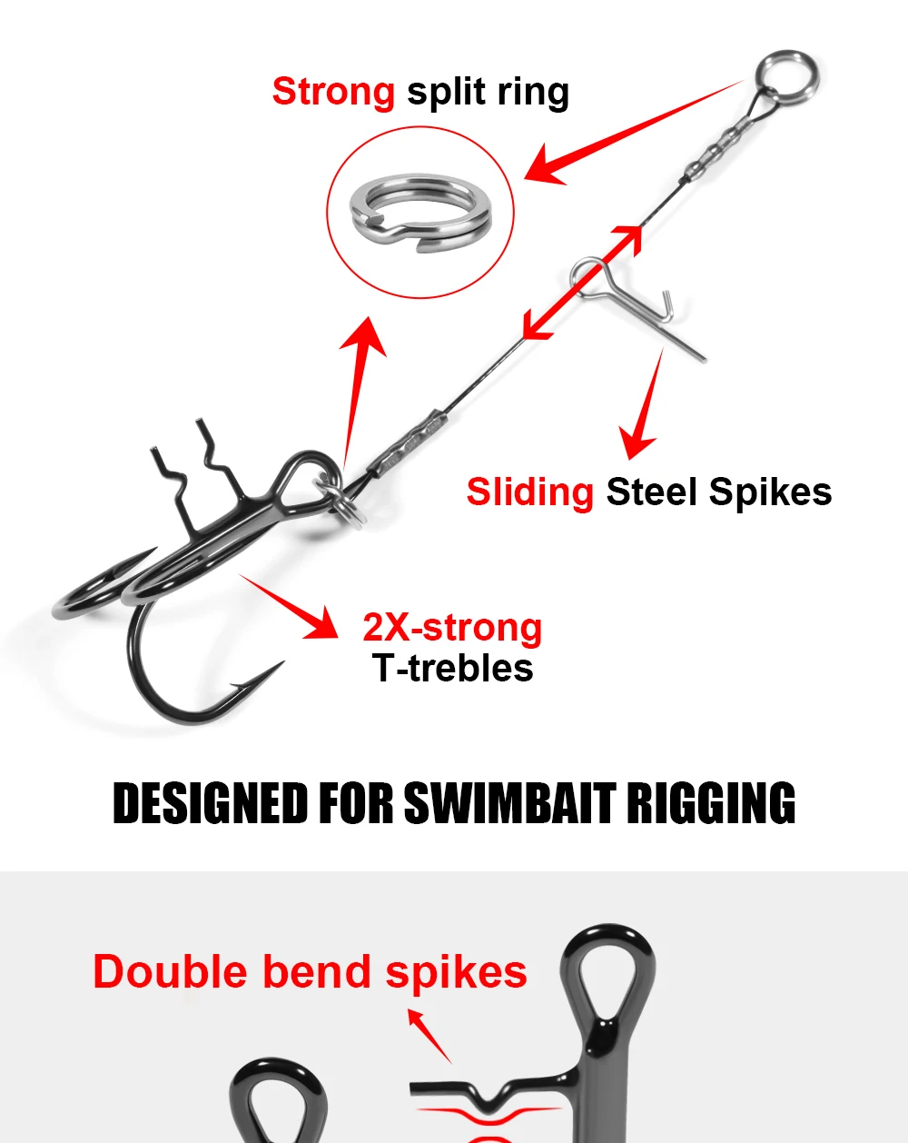 Palisander 3 Stück Strike Point Stinger Rig Hecht Angelzubehör Gummi Softbait Köder # 4 # 2 # 1 # 1/0 Wide Bend Belly Assist T-Haken – Detail 4
