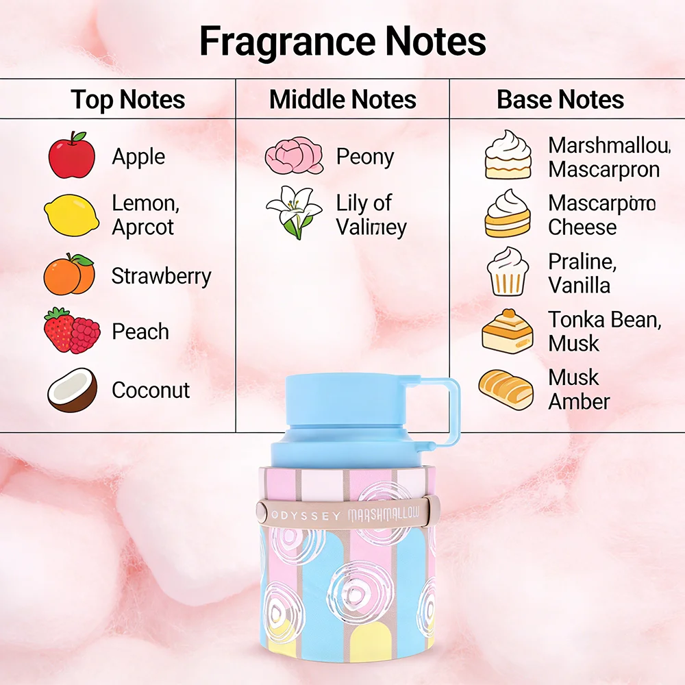 อาร์มาฟ โอดิสซีย์ มาร์ชแมลโลว์ กูร์มองด์ อิดิชั่น น้ำหอมสำหรับผู้หญิง - 3.4 ออนซ์ กลิ่นหอมหวานติดทนนาน