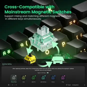 Akko MonsGeek FUN68 FUN60 PRO&MAX HE magnetická klávesnice 60% 65% herní klávesnice s rychlým spouštěním 8K, vlastní klávesnice pro hráče, esporty 12 nejlepší prodej Asus XG Station Pro EGPU - №1