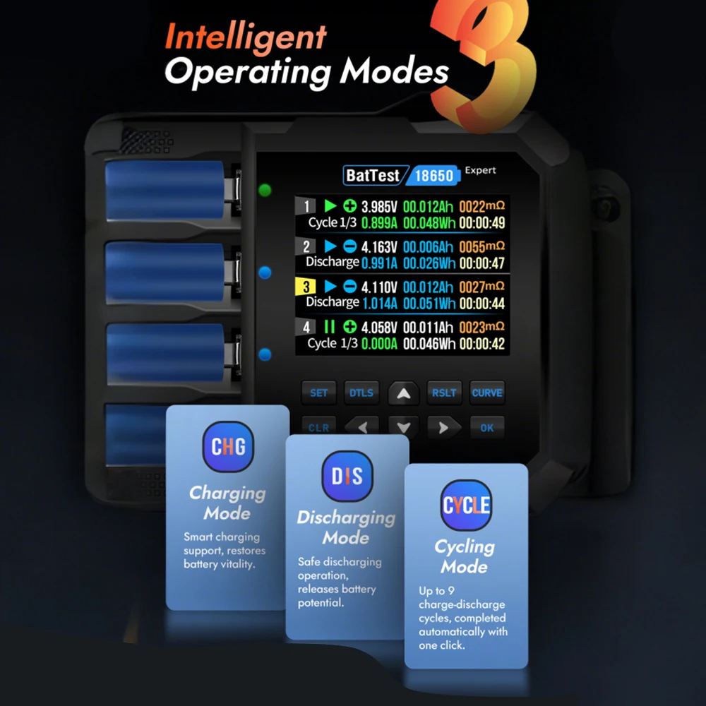 BTS04 Digital Lithium Battery Capacity Tester For 18650 Internal Resistance Tester Automatic Charging and Discharging Module