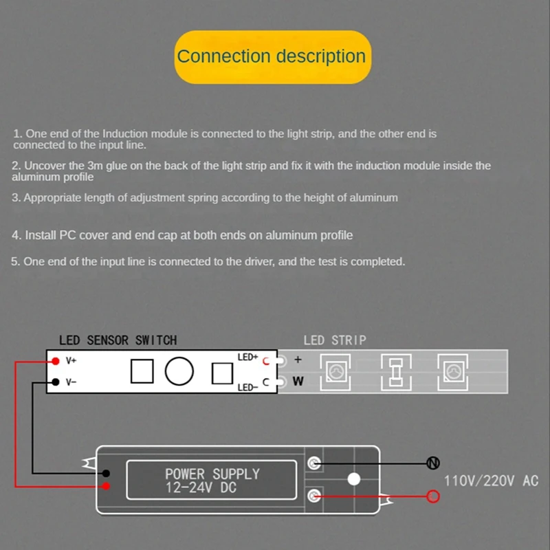 2X 5V-24V 8A Smart Intelligent LED Light Dimmer Capacitive Sensor Module PCBALED Dimming Control Touch Switch