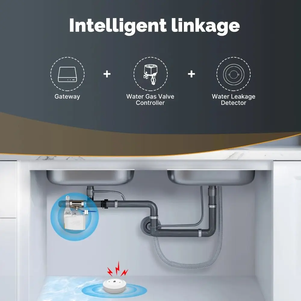 

Battery Powered ZigBee Valve Controller Voice Control Automatic Shutoff Automatic Controller Smart Valve Low Power Consumption