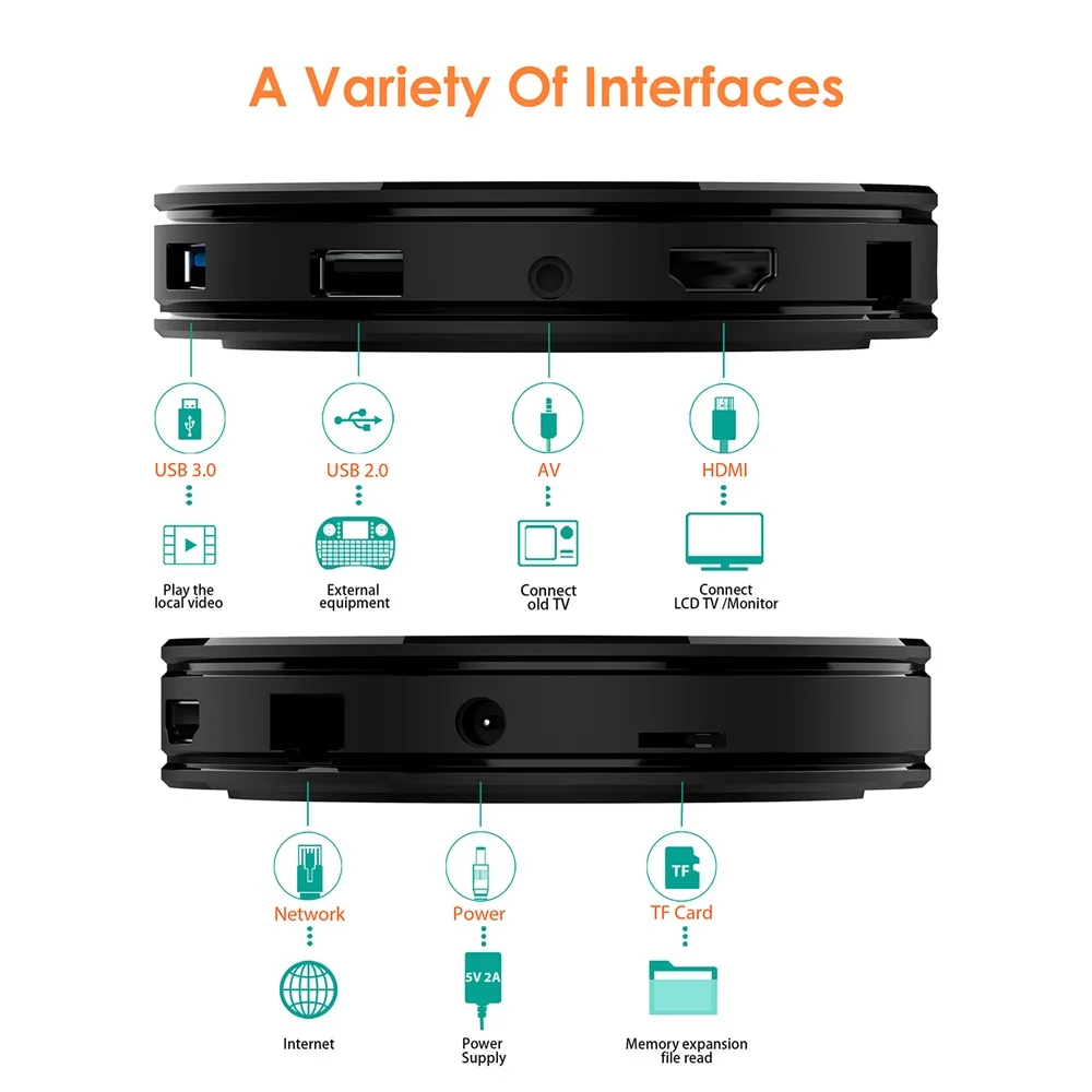 HK1 MAX Android Smart TV Box Rockchip RK3318 2.4G/5G Dual Wifi BT4.0 4K HD Smart Set Top Box Streaming Media Player 4G 128G