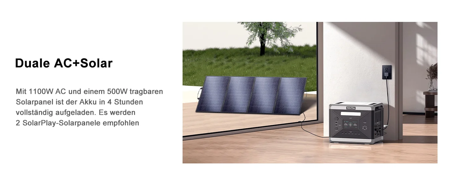SOLARPLAY Camping Tragbares Kraftwerk Solargenerator 2400 W 2160 Wh AC-Steckdosen 12 Ausgangsanschlüsse vollständig aufgeladen in 1,5 Stunden – Detail 10