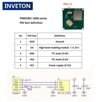 YRM100 Module UHF RFID reader Module USB Writer TTL 1-5.5dbi Antenna Integrated RFID Card Reader Writer Access Control System 5