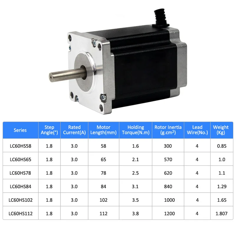 Lichuan 2 Phase Nema 24 Stepper Motor 60mm 3.1N.M 3A 4-lead Cable for 3D printer CNC Kit Engraving Milling Machine Step engine