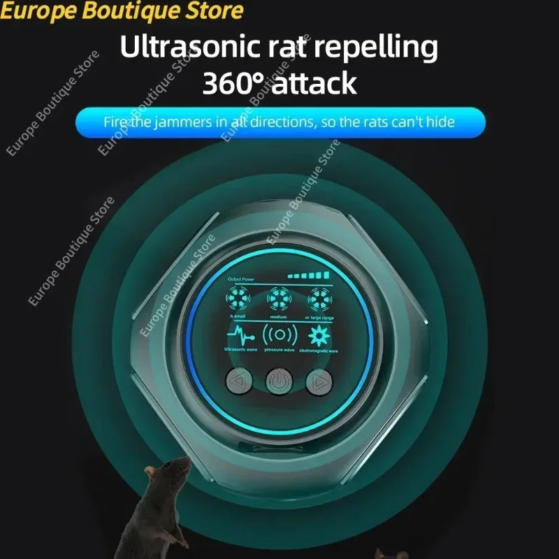 Multi‑function 360 Degree Ultrasonic Deterrent Device for Closet Garage Indoor Pest Prevention