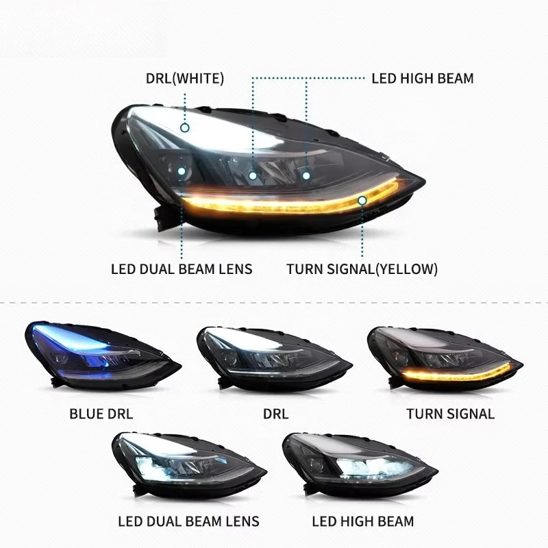 VLAND Factory LED Headlight for Tesla  Model 3 2017-2022 Body Kit Accessories Car Auto Parts Bodykit Light Sequential Synth 1pc