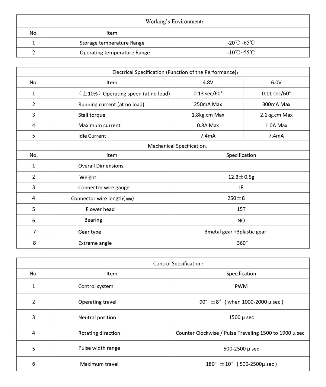 Emax ES3059MD 12g Metal Gear Digital Servo Actuator for RC Model and Robot PWM Actuator