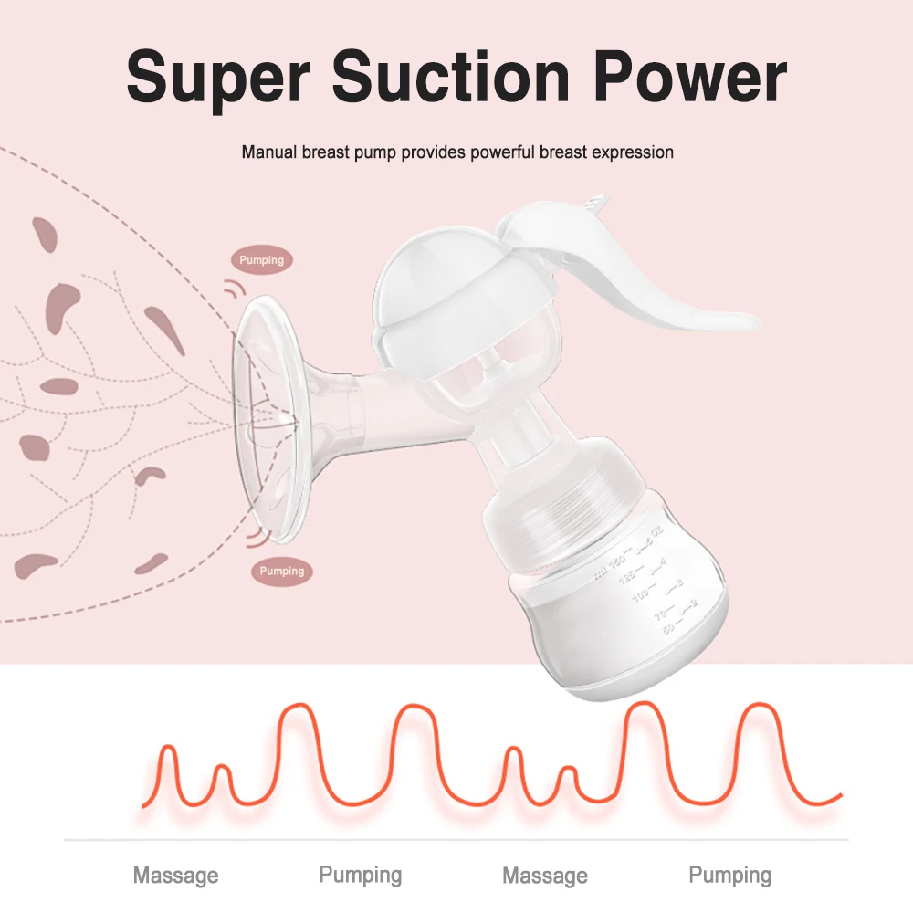 AnGku Manual Breast Pump Hand Pump for Breastfeeding 2-speed Adjustable Portable Breast Pump Breast Milk Collector Baby Bottles