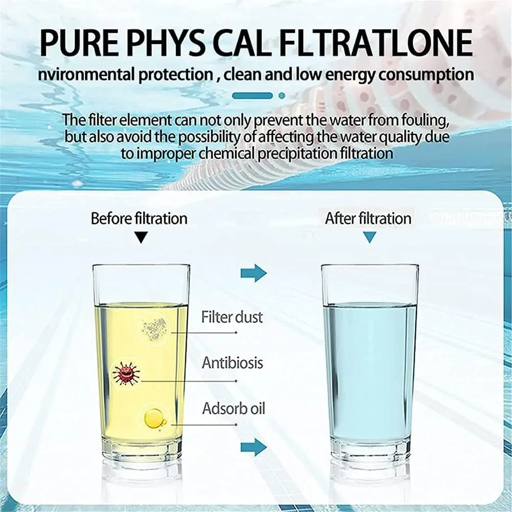ตัวกรองสระว่ายน้ําเข้ากันได้กับ Bestway ตลับหมึก II 58383 Lay Z สปาปั๊มกรองอุปกรณ์สระว่ายน้ําอะไหล่