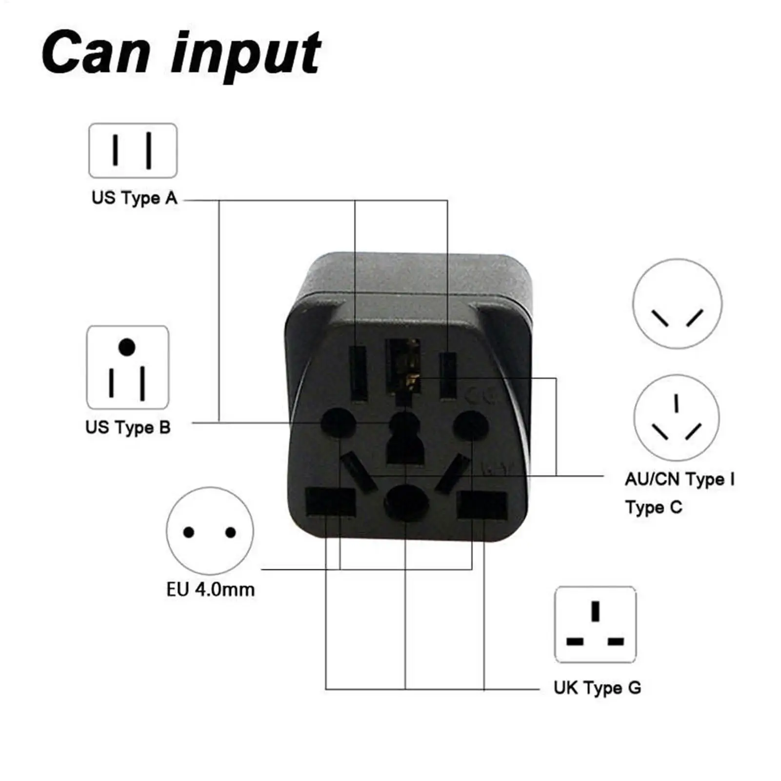 Universal International Travel Plug Adapter, AC 250V 10A Wall Charger, Compact Electronic Power Adapter