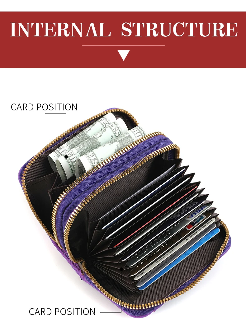 Multi Slot Halter Mode Brieftasche Weibliche Bank Karte ID Halter Weibliche PU Leder Schutz Fall Münze Zipper Brieftasche – Detail 3
