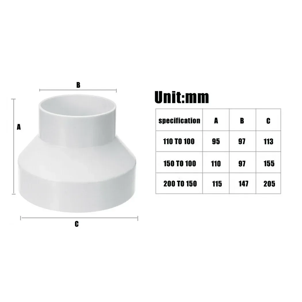 110 do 100/150 do 100/200 do 150 mm Adapter reduktora rur wentylacyjnych Złączki rurowe ABS do systemów wentylacyjnych Części otworów wentylacyjnych