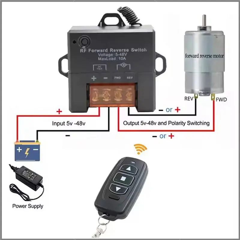 Interruptor de controle remoto - Dc Motor avaliação e preço