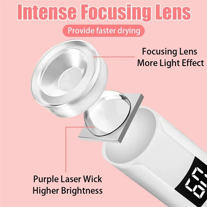 BAAO-365UV Led Nail Lamp Nail Lamp Light USB Rechargeable Cash Detector Lantern Hand Light Nail B