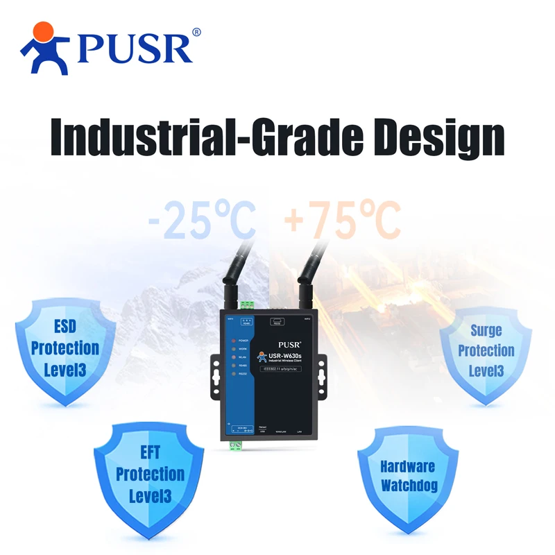 

Двухдиапазонный беспроводной клиент PUSR WiFi5, шлюз Modbus, обеспечивающая передачу данных между последовательными портами Ethernet и Wi-Fi USR-W630s