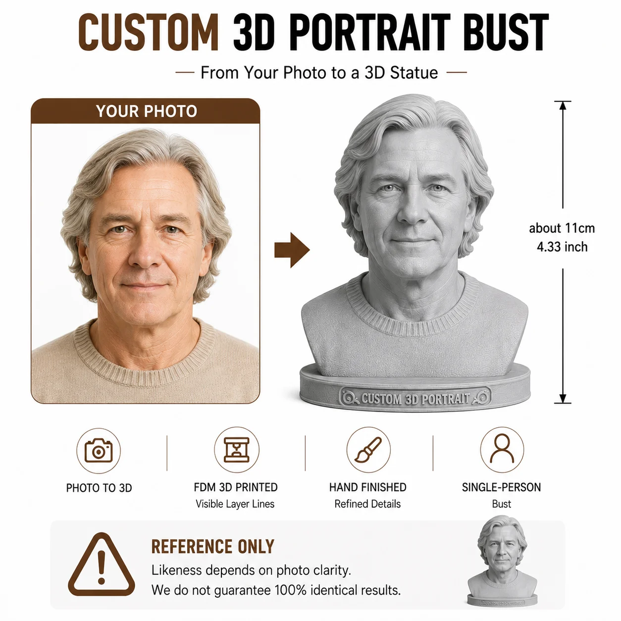 Custom 3D Printed Portrait Bust, Matte Resin Personalized Figurine from Photo, Realistic Handcrafted Statue for Gift & Home Deco
