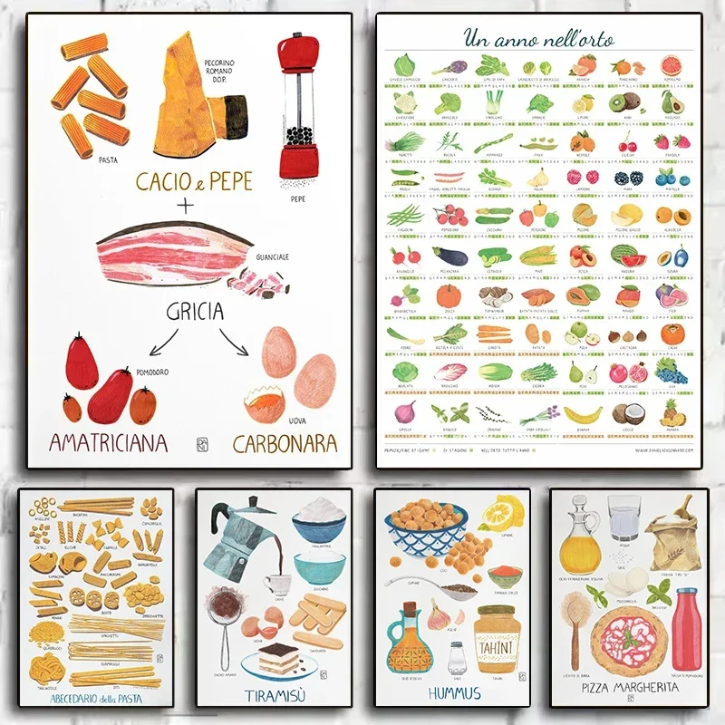 Watercolor Abstract Italian Kitchen Food Recipe Pasta Fruits Vegetables Aesthetic Canvas Poster Wall Art Pictures Home Decor