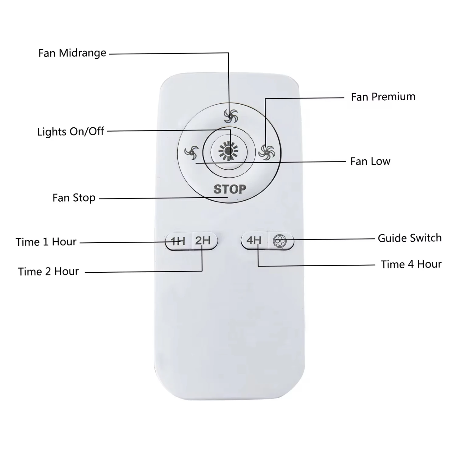 Ventilador de teto de 18 polegadas com luz, lâmpada lustre de gaiola de 5,9 polegadas de altura com controle remoto, luz de ventilador de teto para sala de estar
