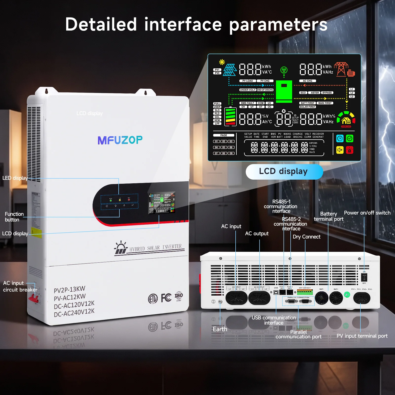 MFUZOP 48V 12000W Supports both 120V/240V split-phase and single-phase output, pure sine wave, equipped with dual MPPT. Suitable for home energy systems and emergency power supplies. US store