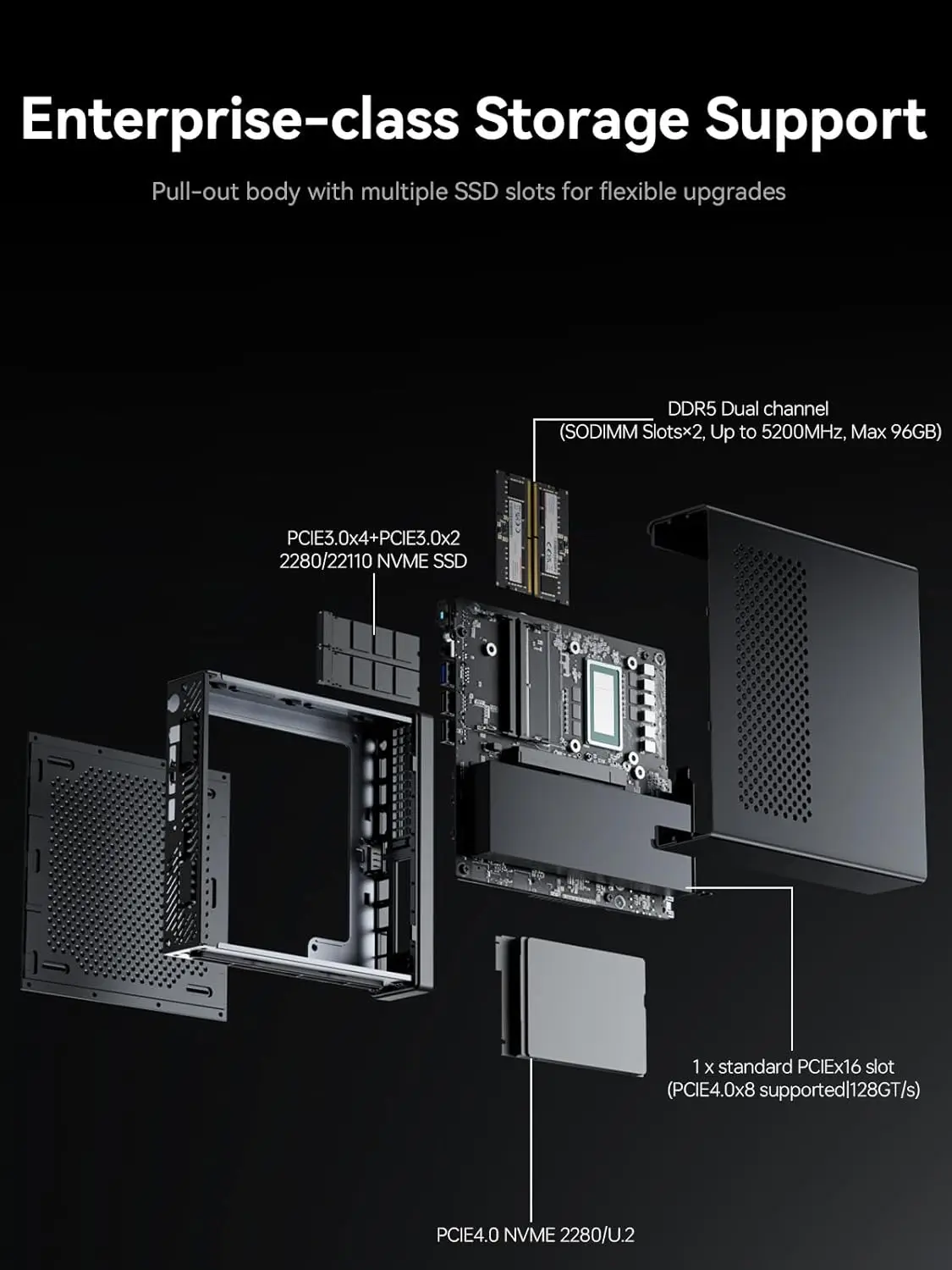 MS-01 Mini-PC Barebone mit Intel Core i9-13900H, vPro Enterprise Support, 2x10Gbps SFP+LAN/2x2,5G RJ45/2xUSB4/HDMI