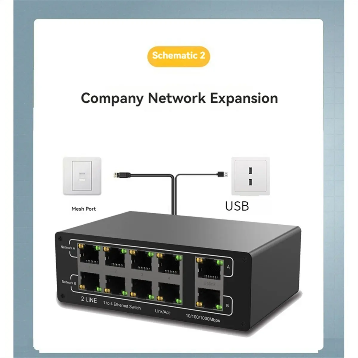 AU47-Network Gigabit 8-Port Network Sharer RJ45 Expansion Gigabit Network Port Network Splitter Simultaneous Internet Access
