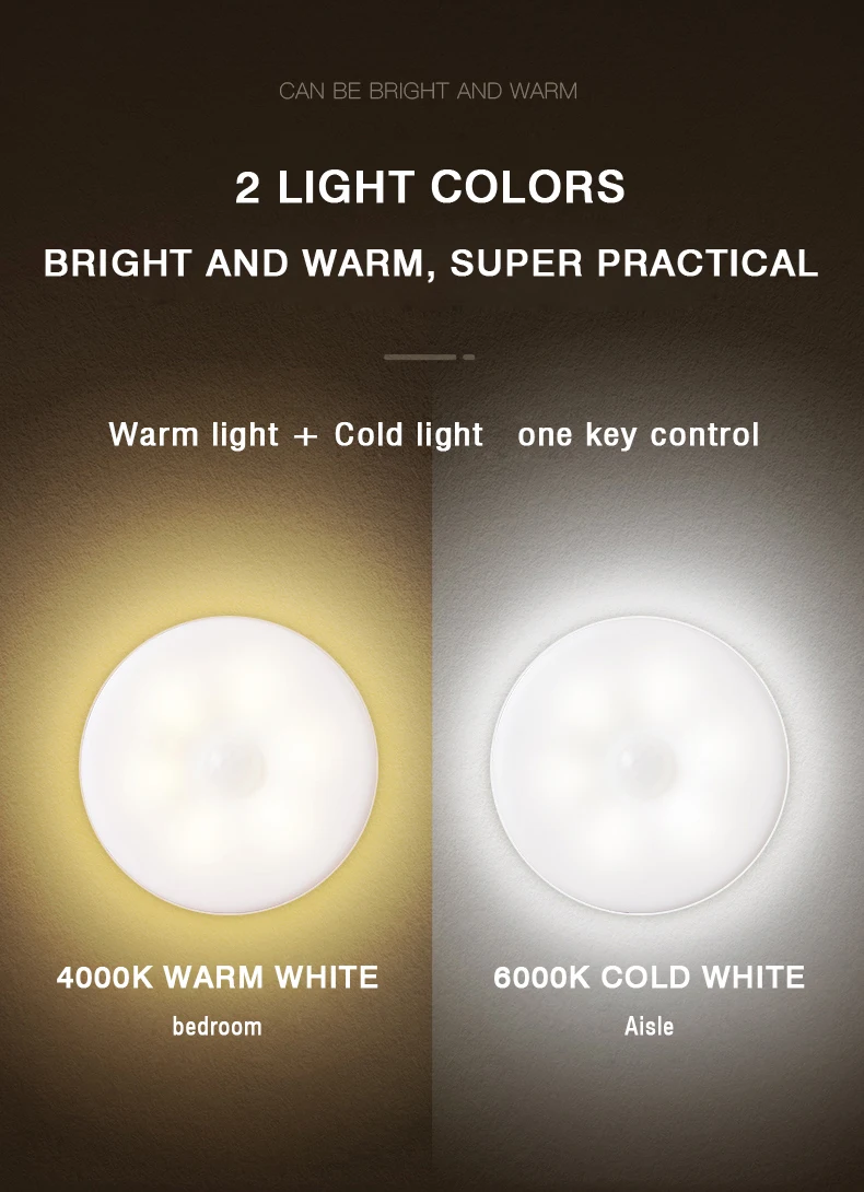 Motion Sensor LED Night Light USB Rechargeable Night Lamp for Kitchen Bedroom Stairs Hallway Cabinet Light Wireless Closet Light