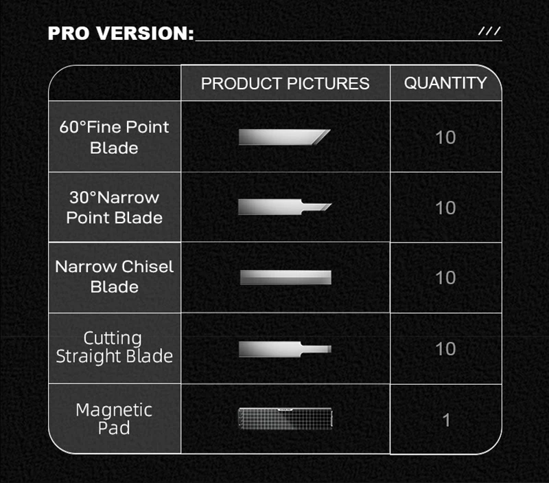 Jakemy JM-Y10 PRO Ultraschall-Schneidmesser, OLED-Bildschirm, Überhitzungsschutz, DIY, elektrisches Schneiden, Schnitzen, Schleifwerkzeug – Detail 10