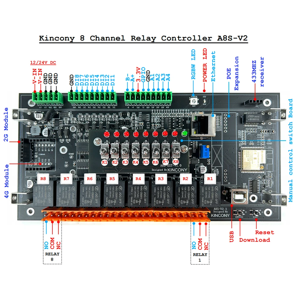 Kincony A8Sv2 ESP32 ESPhome Tasmota Arduino Smart Home Automation Controller MQTT Web HTTP 2G/4G GSM Module With Manual Button