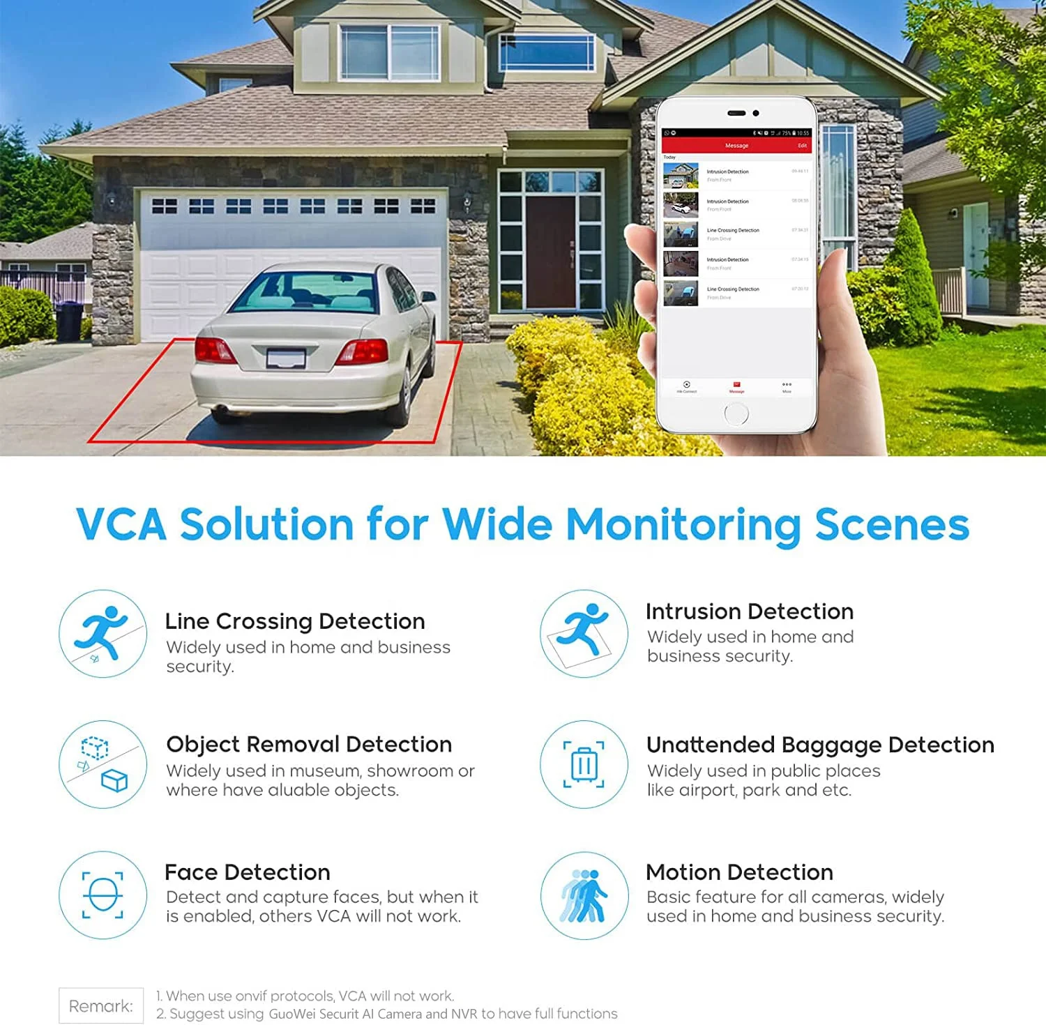 GWSECU 16CH 4TB 4K H.265 PoE NVR 4TB HDD AI Обнаружение лиц Tripwire Intrusion Дистанционный доступ 2SATA 20TB PoE Nvr 16-канальный 4K