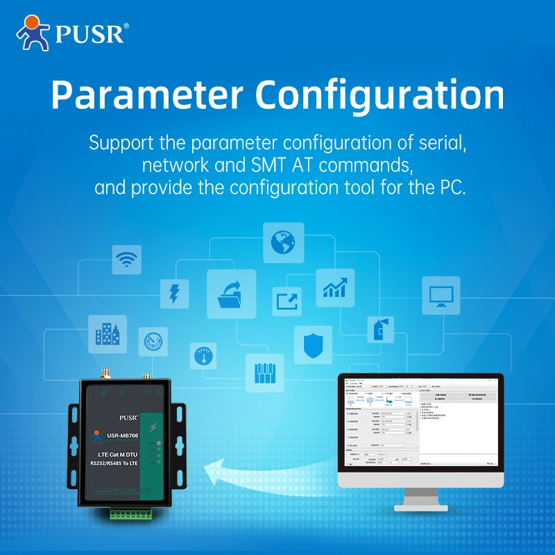 PUSR RS232/RS485 Serial Industrial Cellular 4g Modem Global frequency LTE Cat M Modem with GNSS And SIM Card Slot USR-MB706