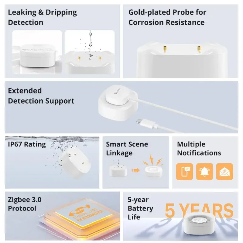 SONOFF SNZB-05P Zigbee Sensore di perdite d'acqua Perdite Rilevamento gocciolamento APP Avvisi in tempo reale Notifiche multiple Supporto esteso