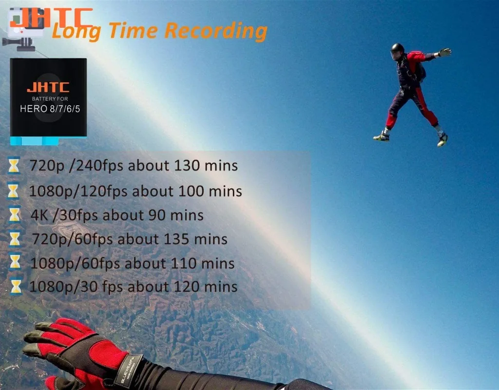 Аккумулятор JHTC для Gopro Hero 8 Hero7 Hero6 Hero5, черные аккумуляторы, аксессуары для экшн-камеры, аккумулятор 1500 мАч для Gopro 8