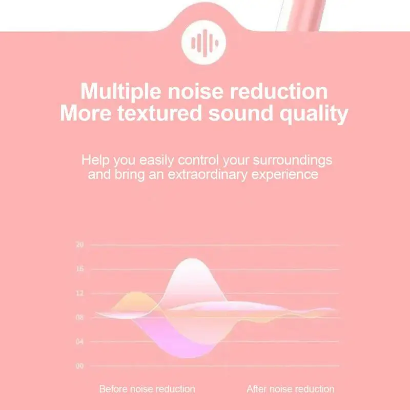 Wired Headphones For School Computer Headphones Cute Plug In Headphones Wired Earbuds For School With Earplugs
