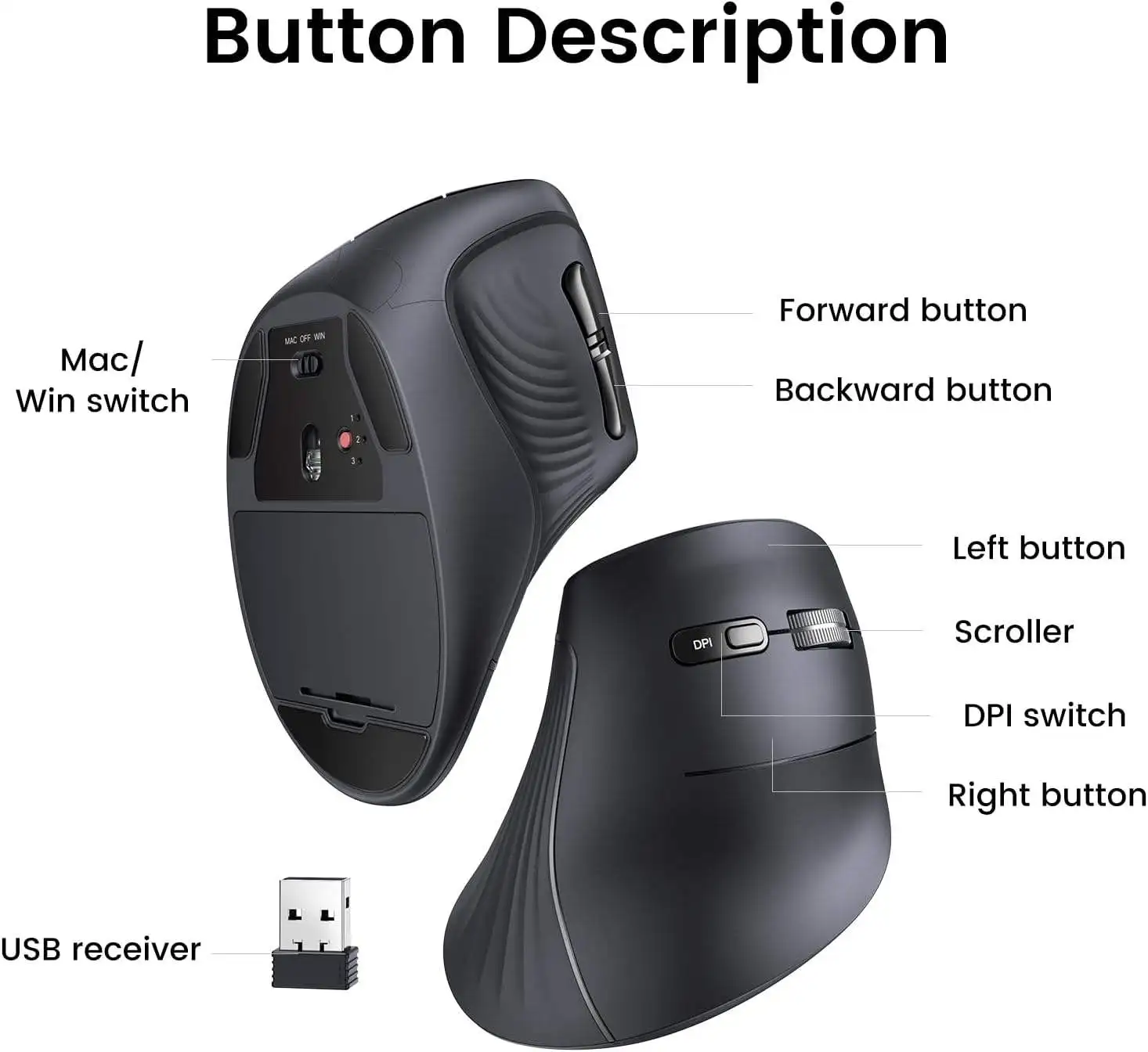 UGREEN MU008 Vertical Wireless Bluetooth Mouse Ergonomic 5 Buttons 1000/1600/2000/4000 DPI 2.4G Mouse for Laptop PC Computer