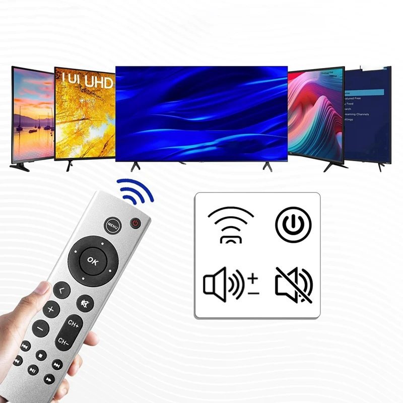 Universal Remote Control Replacement For Apple TV 4K, Apple TV Box (2Nd 3Rd 4Th Gen), Apple TV HD A2843 A2737 A2169, Easy To Use