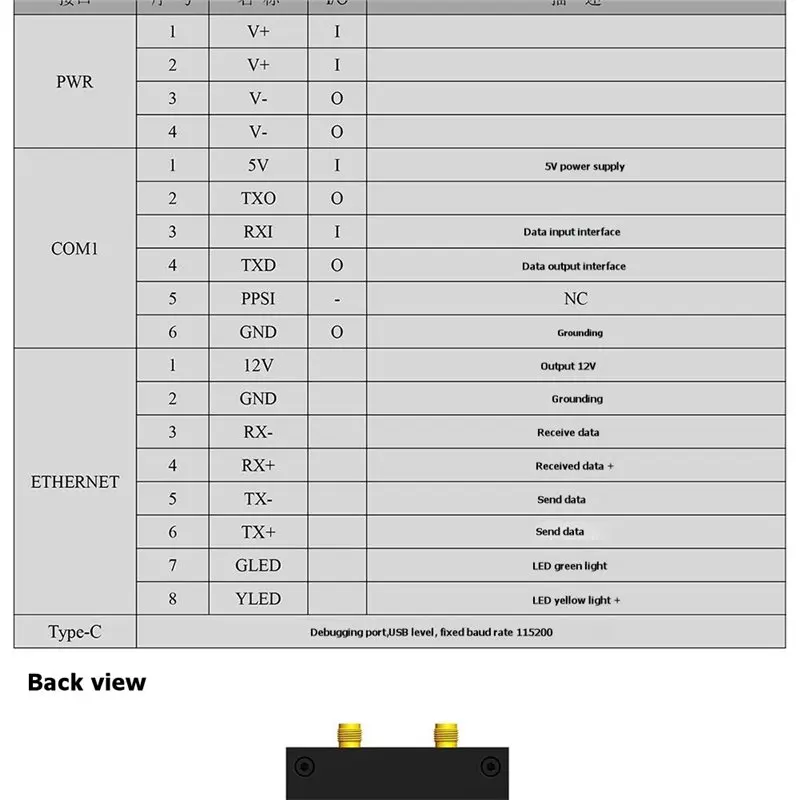 DT51 for BG-231 LoRa Video and Data Transmission Module, 433MHz Wireless DTU Transparent Transmission Point-To-Multi