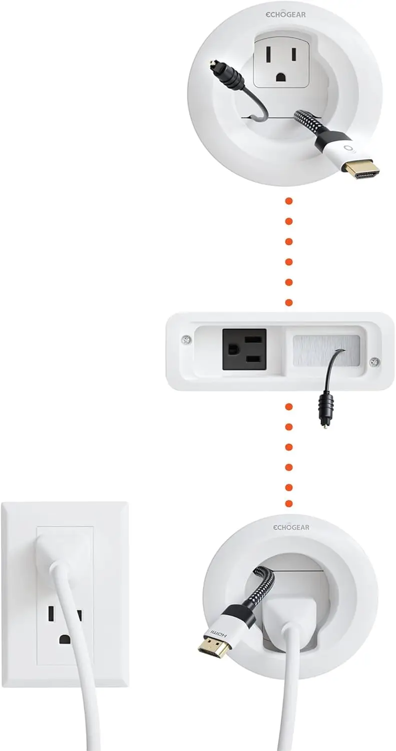 in Wall Cable Management Kit for TV & Soundbar - Cable Concealer & Power Kit - Power Devices & Hide All TV Cables Behin