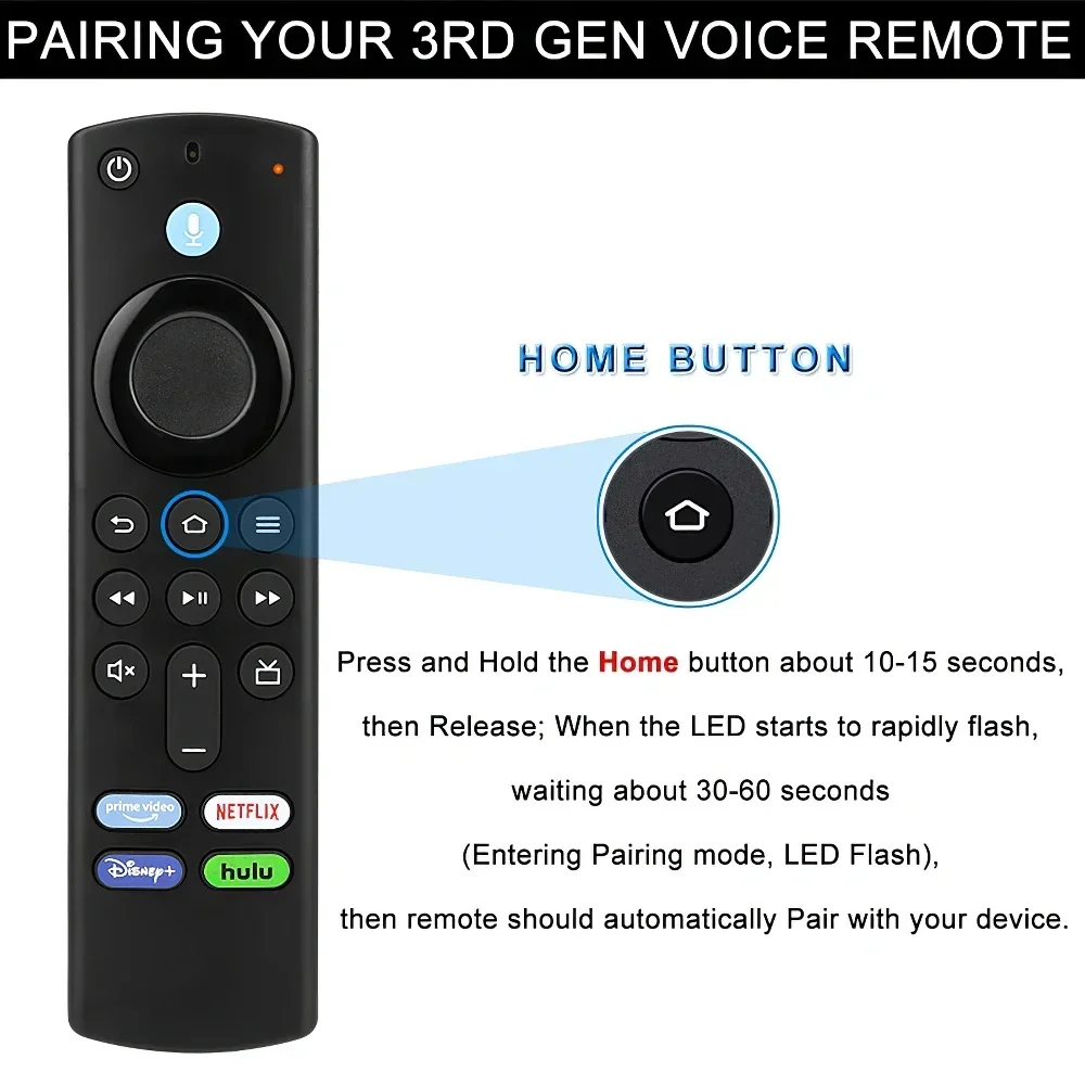 

ZLRLMHY Alexa replacement voice remote control can be used in conjunction with the 4K MAX Lite Fire Cube remote control