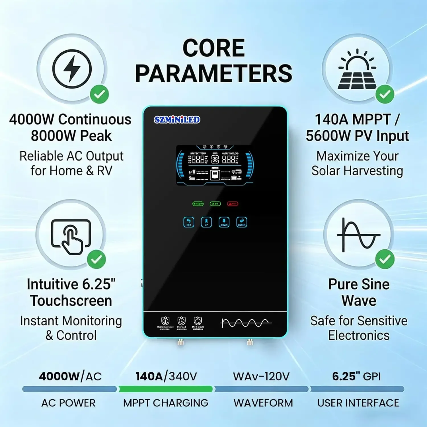 4000W 24V Hybrid Solar Inverter: Pure Sine Wave 8000W Peak 140A MPPT (5600W PV) Controller - Battery or Battery-Less Mode Ultra-