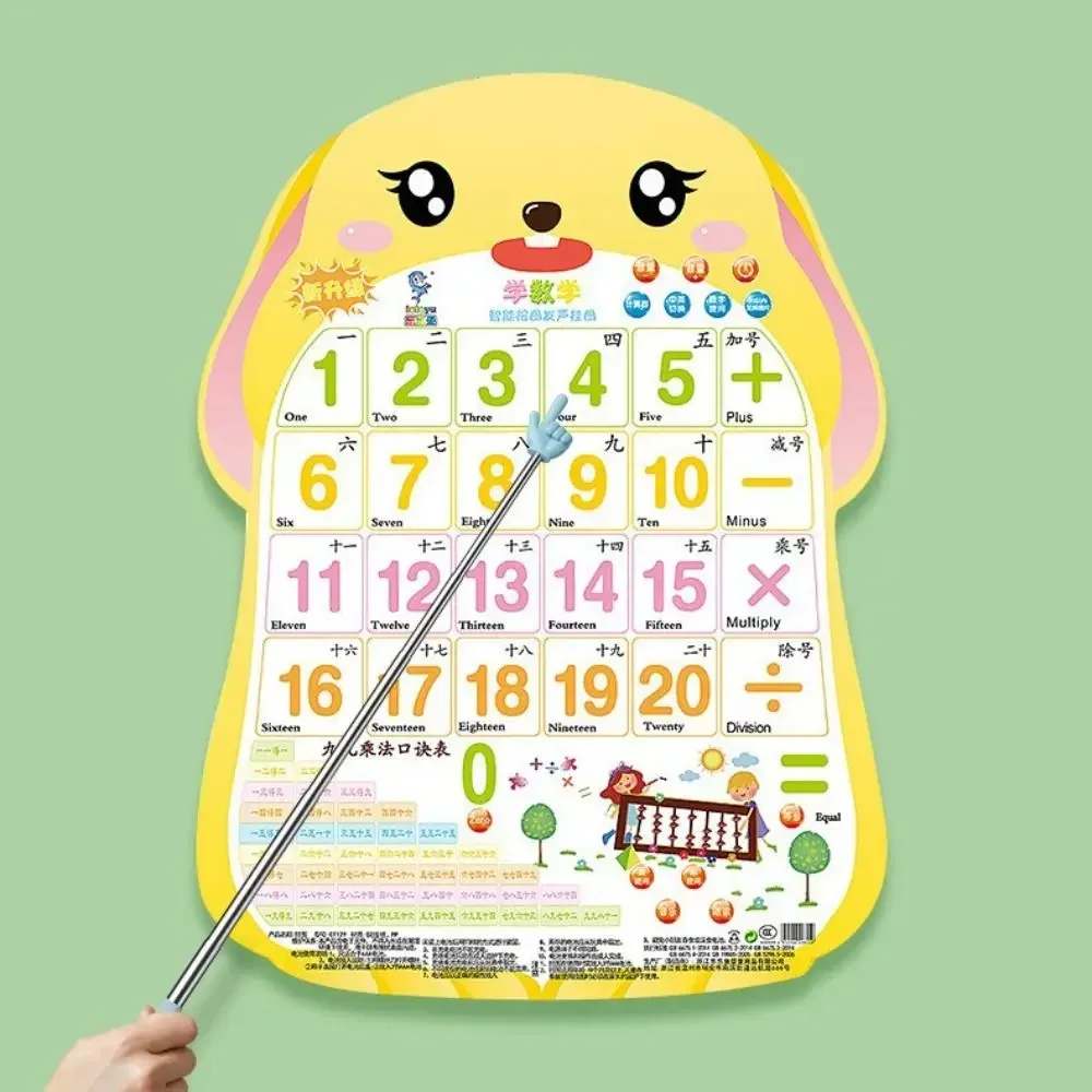 Durable Stainless Steel Teaching Pointer Telescopic Rod Finger Design Finger Reading Sticks Classroom Finger Pointer Students