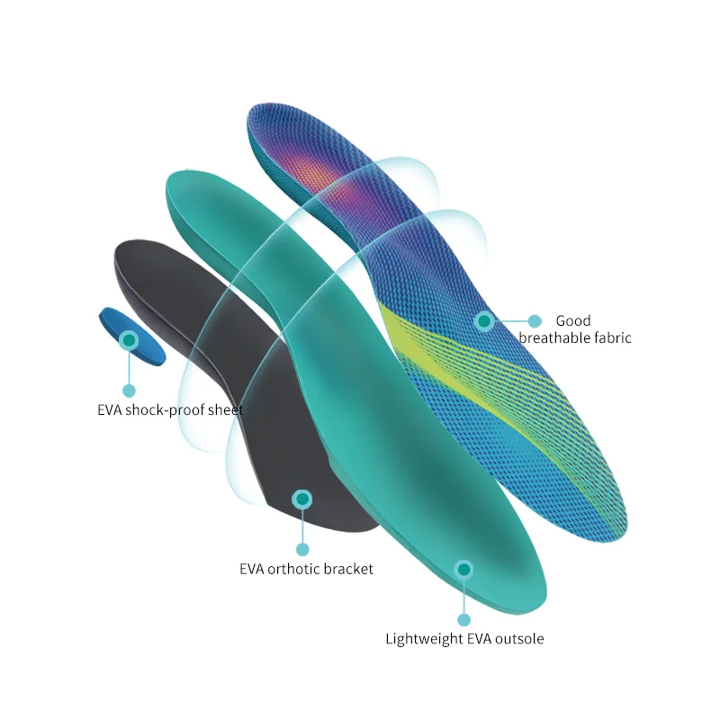 Full Length EVA Orthotic Insoles for Men & Women Arch Support Plantar Fasciitis Pain Relief Flat Foot Metatarsal Insoles