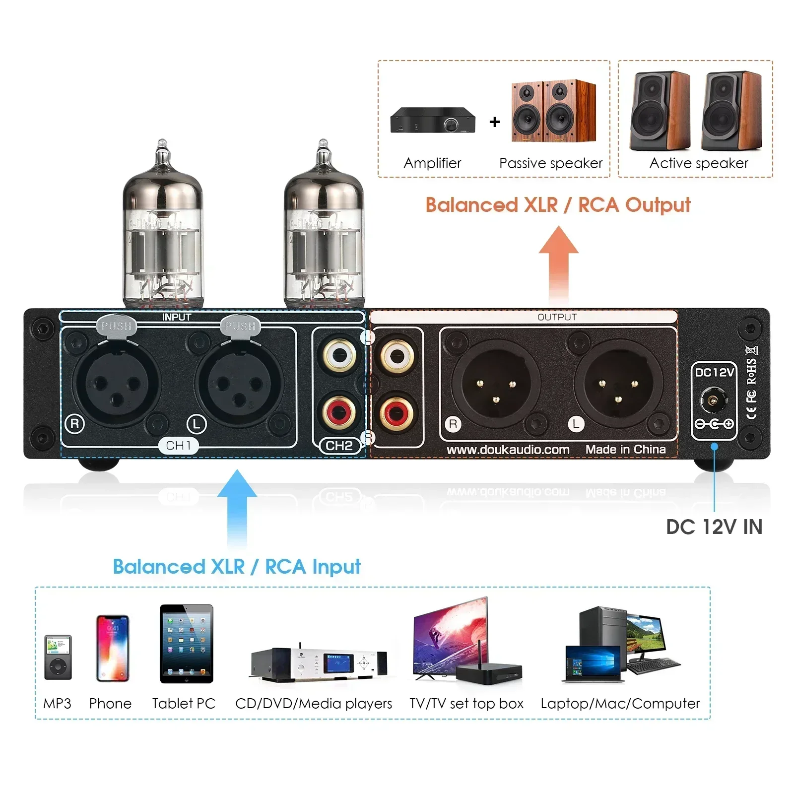 Douk Audio HiFi Valve Tube Stereo Balanced XLR/RCA Preamp 7-band EQ Equalizer Home Desk Headphone Amp